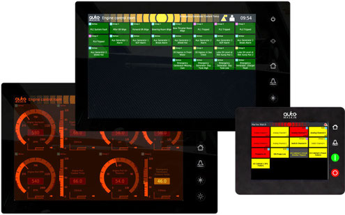 Auto-Maskin Dashboards